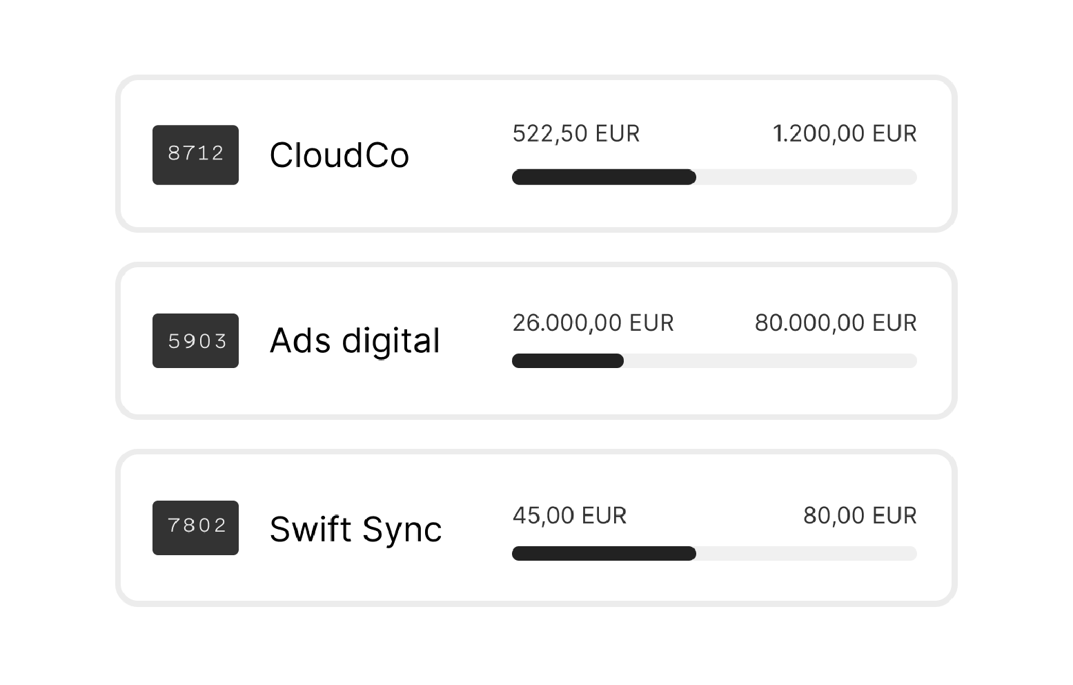 Smarte Firmenkarten für Ihr Unternehmen. Pleo